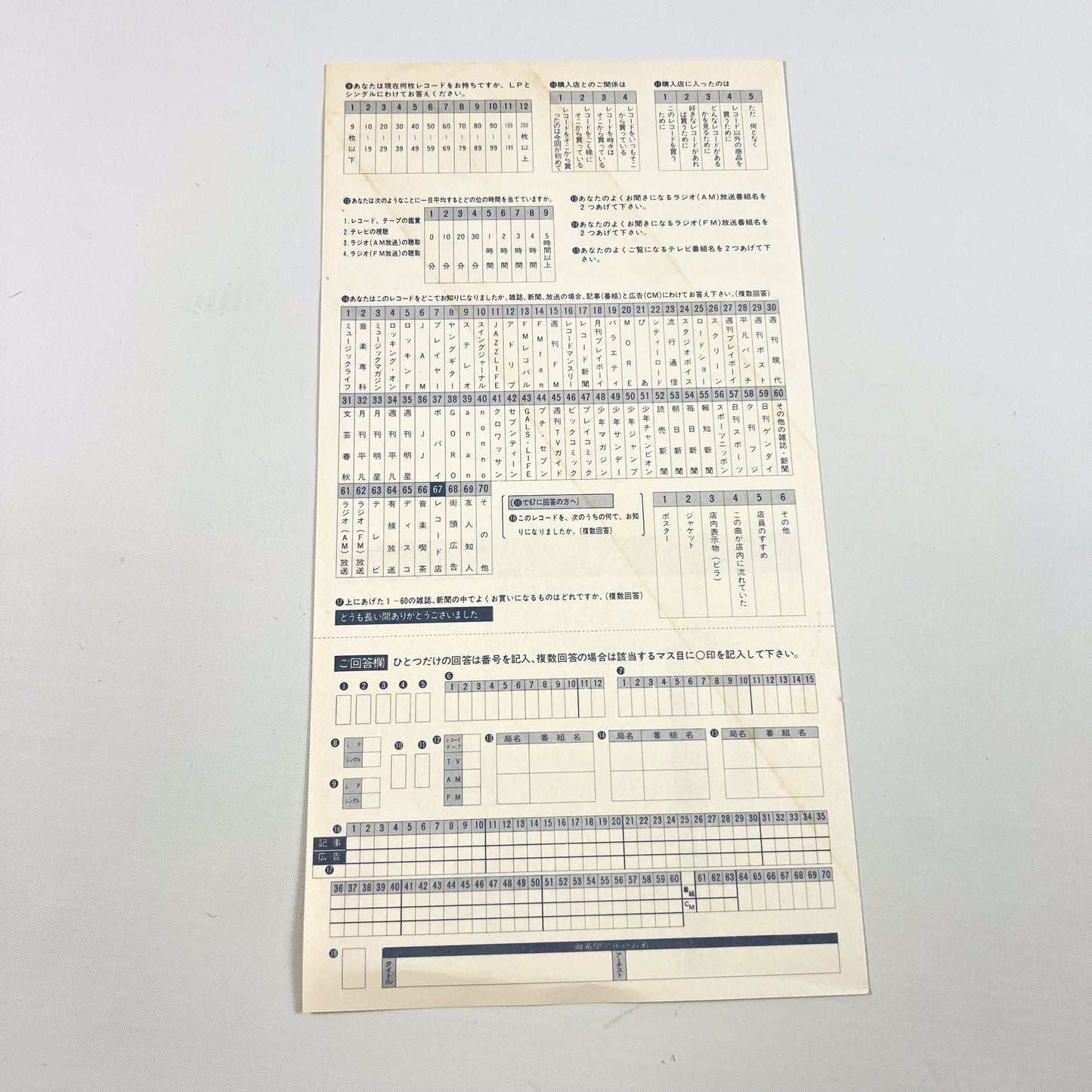 TOTO – Toto IV 1ª Edizione Giapponese – CBS/Sony 20AP 2280 1982