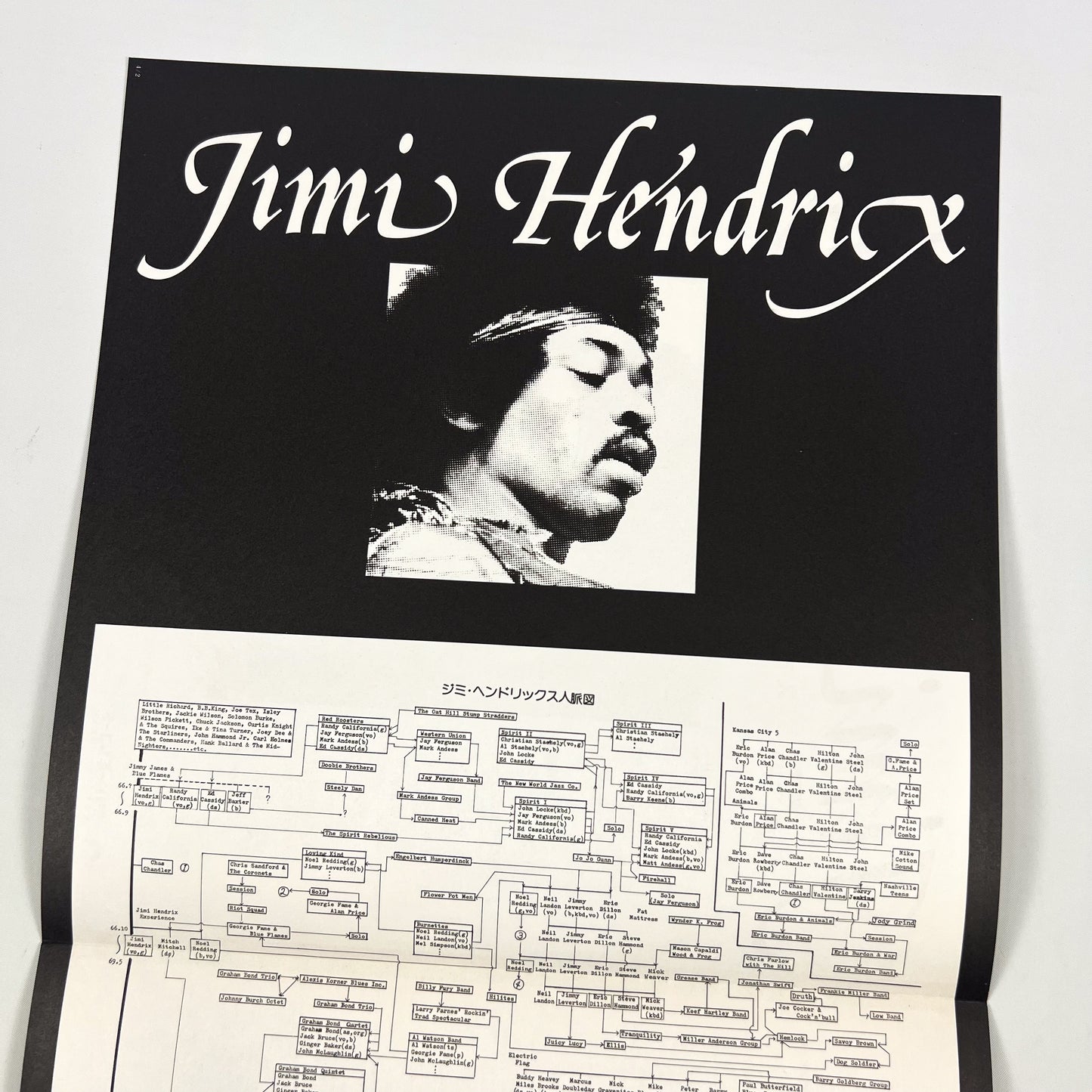 THE JIMI HENDRIX EXPERIENCE – Smash Hits Pressage japonais - Polydor MPF 1077 1977 MONO