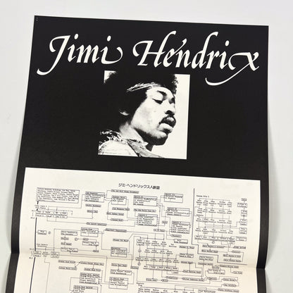 THE JIMI HENDRIX EXPERIENCE – Smash Hits Pressage japonais - Polydor MPF 1077 1977 MONO